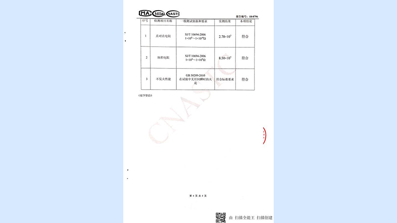 質(zhì)量檢測(cè)